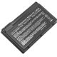 Akumulators (analogs) Acer Aspire One Pro (14.8V 4400mAh) 3020 3610 5020 / TravelMate 2410 4400 C300 C301 C302 C303 C310 / Extensa 260