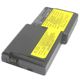 Battery IBM Thinkpad R30,R31(10.8V 4400mAh) 