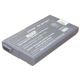 Akumulators (analogs) Sony VAIO PCG-700,PCG-F,PCG-FX,PCG-QR,PCG-XG500K,PCG-XR,PCGA-BP71(14.4V 4400mAh)