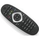 Remote control for Philips RC2813803