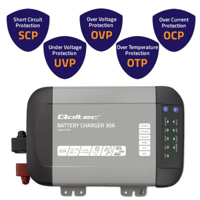 Qoltec Smart Monolith lādētājs LiFePO4 AGM