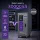 Qoltec Трёхфазный стабилизатор напряжения AVR MULTIPROTECTION | 30kVA | Точность ± 3% | 3-фазный сервомотор | LCD | Экспертная линия