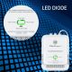Qoltec Certified Carbon monoxide sensor | CO detector | alarm 85dB | LED