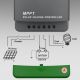 Qoltec saules uzlādes kontrolieris MPPT ar temperatūras sensoru 60A | 12V / 24V | LCD | Bluetooth | APP | GEL | LiFePO4